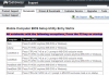 GatewayNotebookBIOSaccess.png
