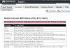 GatewayNotebookBIOSaccess.png