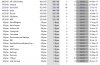 TreeSize Items.jpg